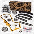 Steuerkettensatz+Dichtung+Ölpumpenkette AUDI SKODA VW 1.4 TSI 03C109571F CAXA