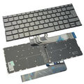 Original Laptop Tastatur QWERTZ mit Hintergrundbeleuchtung ersetzt 9Z.NDULN.F01