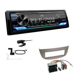 JVC Digital Autoradio DAB+ Bluetooth für Renault Twingo II 2009-2014 schwarz
