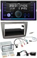 JVC Lenkrad USB 2DIN DAB Bluetooth CD Autoradio für Alfa Romeo Mito 2008-2014 si