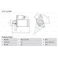 BOSCH Anlasser Starter 2.2kW für Audi Q5 A6 Avant Porsche Macan 0 986 025 400