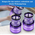 HEPA Filter für Dyson V15 Detect V11 Absolute Extra Pro SV14 Cyclone Staubsauger