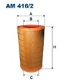 Filtron Luftfilter Motorluftfilter Filter für Scania T 15.7 04-19 Am416/2