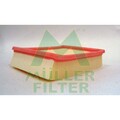 ORIGINAL® Muller Filter Luftfilter für Opel VECTRA B VECTRA B Caravan VECTRA B