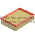 KOLBENSCHMIDT Luftfilter 50013178 Filtereinsatz für BMW 3er E46 Touring Z3 E36