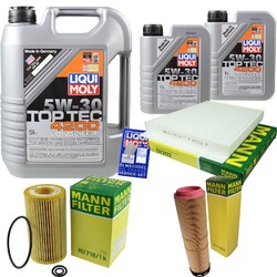 INSPEKTIONSKIT FILTER LIQUI MOLY ÖL 7L 5W-30 für Mercedes-Benz E-Klasse T-Model
