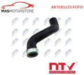 TURBO SCHLAUCH LADELUFTSCHLAUCH NTY GPP-AU-049 V FÜR FORD GALAXY I 1.9 TDI