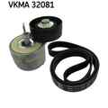 SKF Keilrippenriemensatz VKMA 32081