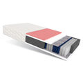 Matratze 180x200 Taschenfederkern VERO MAX H2 7 Zonen VISCO HR 25 cm JERSEY