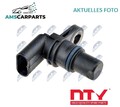 NOCKENWELLENSENSOR IMPULSGEBER EXHAUST SIDE INTAKE ECP-AU-029 NTY NEU