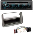Kenwood Bluetooth DAB CD MP3 USB Autoradio für Fiat Panda (169 2003-2012) grau