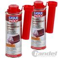 2x 250mL LIQUI MOLY DIESEL PARTIKELFILTER REINIGER DPF SCHUTZ ZUSATZ ADDITIV