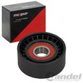 MAXGEAR SPANNROLLE KEILRIPPENRIEMEN passend für ALFA ROMEO 4C GIULIA GIULIETTA