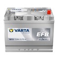 VARTA N72 Blue Dynamic EFB JIS 572501076 Autobatterie 12V 72Ah Start Stop PKW