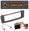 Continental Bluetooth MP3 USB DAB Autoradio für Mercedes A-Klasse W176 B-Klasse