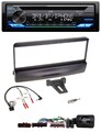 JVC Bluetooth Lenkrad USB DAB CD Autoradio für Ford Escort Focus schwarz