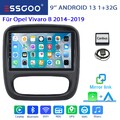 32G Android 13 Carplay Autoradio Für Opel Vivaro B Renault Trafic 3 Nissan NV300