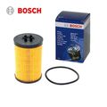 Ölfilter für OPEL ADAM AGILA ASTRA G/H/J/K CASCADA COMBO CORSA C/D/E MOKKA P7006