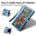Klapphülle für Samsung Galaxy S21 S22 S23 Ultra/Plus A13 A14 A53 A54 Handy Hülle