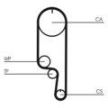 CONTINENTAL CTAM Wasserpumpe + Zahnriemensatz CT1008WP2 für CHEVROLET DAEWOO