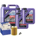 Motoröl 5W40 LIQUI MOLY Synthoil High Tech 8L+MAHLE Ölfilter+Ölablassschraube