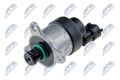 NTY ESCV-RE-001 Druckregelventil, Common-Rail-System passend für NISSAN OPEL