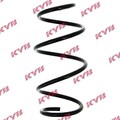 2x KYB RA1222 Fahrwerksfeder für DACIA LADA SANDERO XRAY GAB