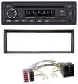 Blaupunkt USB MP3 Bluetooth DAB CD Autoradio für VW Golf 2 83-92 Jetta II 84-92