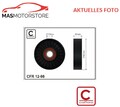 SPANNROLLE FÜR KEILRIPPENRIEMEN CAFFARO 12-98 P NEU OE QUALITÄT