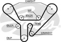 Zahnriemen 5518XS GATES für AUDI A6 C4 A6 C4 Avant V8 A8 D2 100 C4 Stufenheck