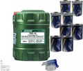 20L FANFARO TRD-10 UHPD 5W-40 API CI-4/SL Motoröl vollsynthetisch Öl Oil Additiv