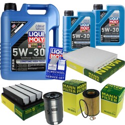INSPEKTIONSKIT FILTER LIQUI MOLY ÖL 7L 5W-30 für Hyundai Santa Fé II CM 2.2