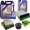 INSPEKTIONSKIT FILTER LIQUI MOLY ÖL 6L 5W-40 für Renault Megane II BM0/1_
