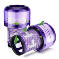 2 Hepa Filter Zubehör für Dyson V12 Detect Slim Absolute/Total Clean Staubsauger