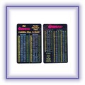 Dart Checkout Card Designa Steeldart Zubehör Tabelle