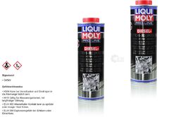 2x Original LIQUI MOLY 5144 Pro Line Diesel System Reiniger K Dose Blech 1L