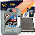 FILTERSET INSPEKTIONSPAKET+LIQUI 5W30 ÖL passend für OPEL ASTRA G H ZAFIRA A