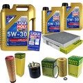 INSPEKTIONSKIT FILTER LIQUI MOLY ÖL 7L 5W-30 für Mercedes-Benz E-Klasse T-Model