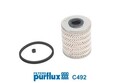 PURFLUX Kraftstofffilter C492 für RENAULT OPEL NISSAN RENAULT TRUCKS