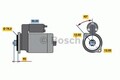 BOSCH 0 986 018 390 Starter Anlasser 2kW für VW Golf IV Schrägheck (1J1) 12V