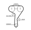 K015603XS GATES Zahnriemensatz für ALFA ROMEO,CHEVROLET,FIAT,OPEL,SAAB,VAUXHALL,