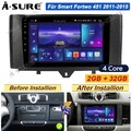 2+32GB Android 14 Autoradio Navigation Bluetooth Für Smart Fortwo 451 2011-2015