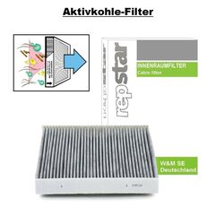 Aktivkohlefilter für BMW 1er F20/F21 2er F22/F23/F80 3er F30/F31/F34 4er  IF1226