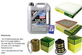 INSPEKTIONSKIT FILTER LIQUI MOLY ÖL 5L 5W-30 für Opel Zafira B A05 1.9 CDTi