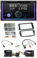 JVC Lenkrad USB 2DIN DAB Bluetooth CD Autoradio für Ford Focus C Max Galaxy Prof