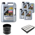 FEBI Inspektionspaket 9L LIQUI MOLY SPECIAL TEC F 5W-30 für Toyota Land Cruiser