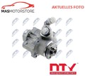 SERVOPUMPE HYDRAULISCH NTY SPW-VW-018 V FÜR FORD GALAXY I 2.8 I V6,2.8 I V6 4X4