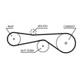 GATES K025676XS Zahnriemensatz für Porsche Vw Audi