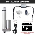 1000N Linearmotor Elektrischer Linearantrieb 200mm 12V Linear Actuator Hubmotor