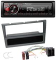 Pioneer Bluetooth USB DAB MP3 Autoradio für Opel Corsa C Meriva Signum Vectra C